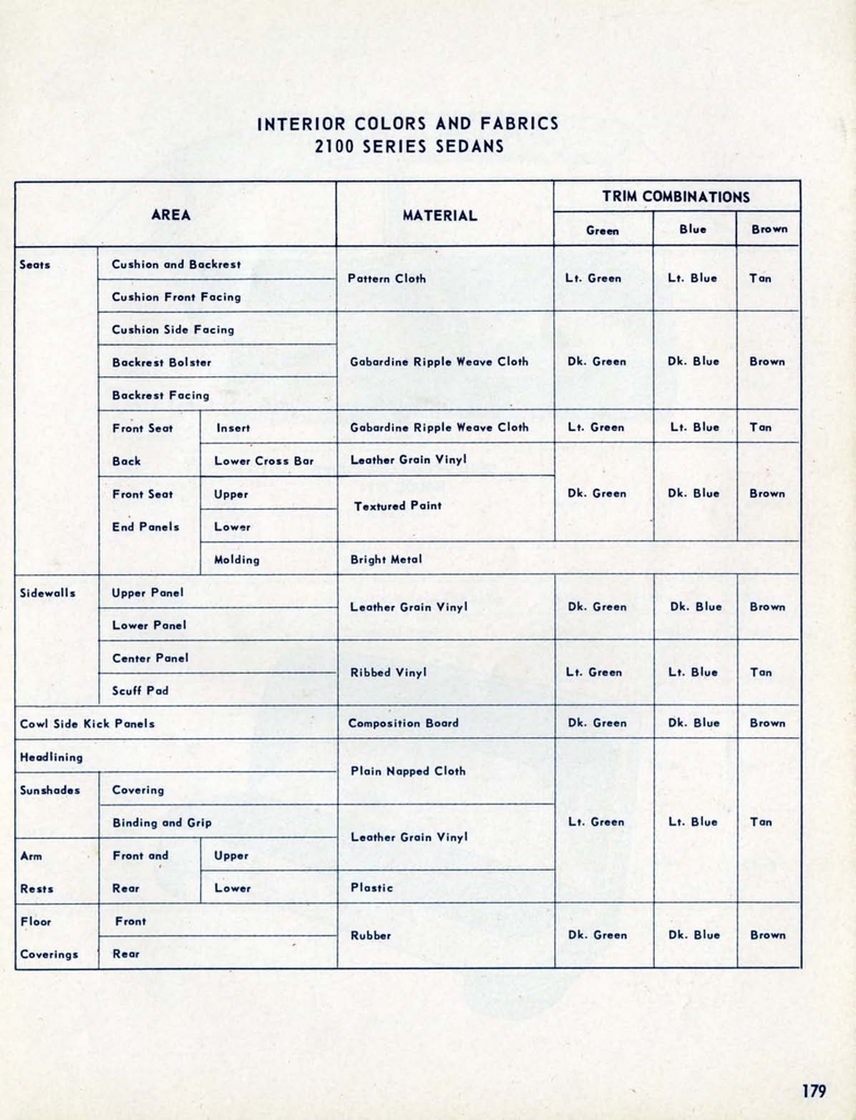 n_1955 Chevrolet Engineering Features-179.jpg